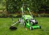 Categories of Yard Tools